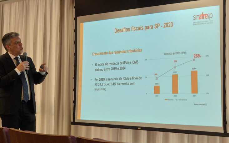 Análise das cobranças administrativas com prazo de 12 meses pode reduzir a inadimplência e o litígio tributário em São Paulo