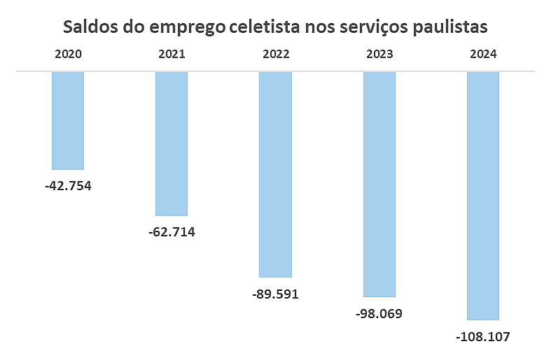 Uma imagem com texto, captura de ecrã, Tipo de letra, diagrama Os conteúdos gerados por IA poderão estar incorretos.