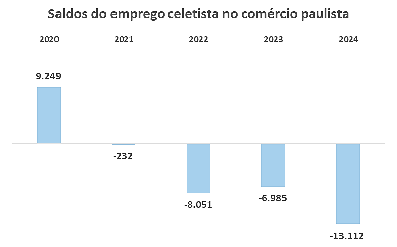 Uma imagem com texto, captura de ecrã, Tipo de letra, diagrama Os conteúdos gerados por IA poderão estar incorretos.