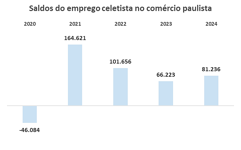 Uma imagem com texto, captura de ecrã, Tipo de letra, diagrama Os conteúdos gerados por IA poderão estar incorretos.